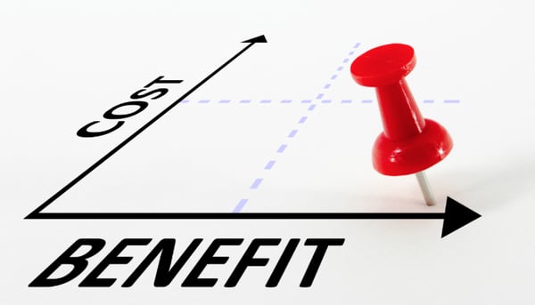 cost benefit analysis