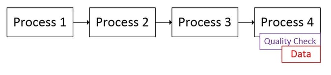 process1.jpg