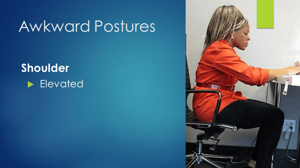 Awkward Postures - Shoulder