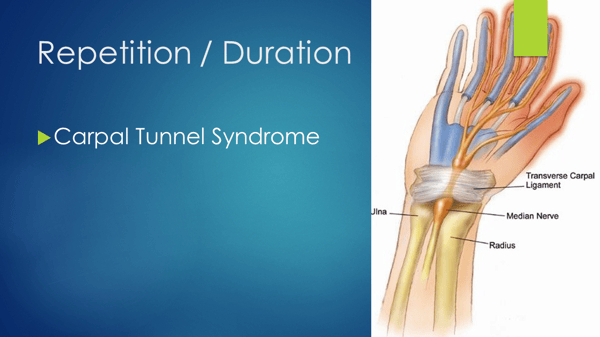 Repetition - Carpal Tunnel